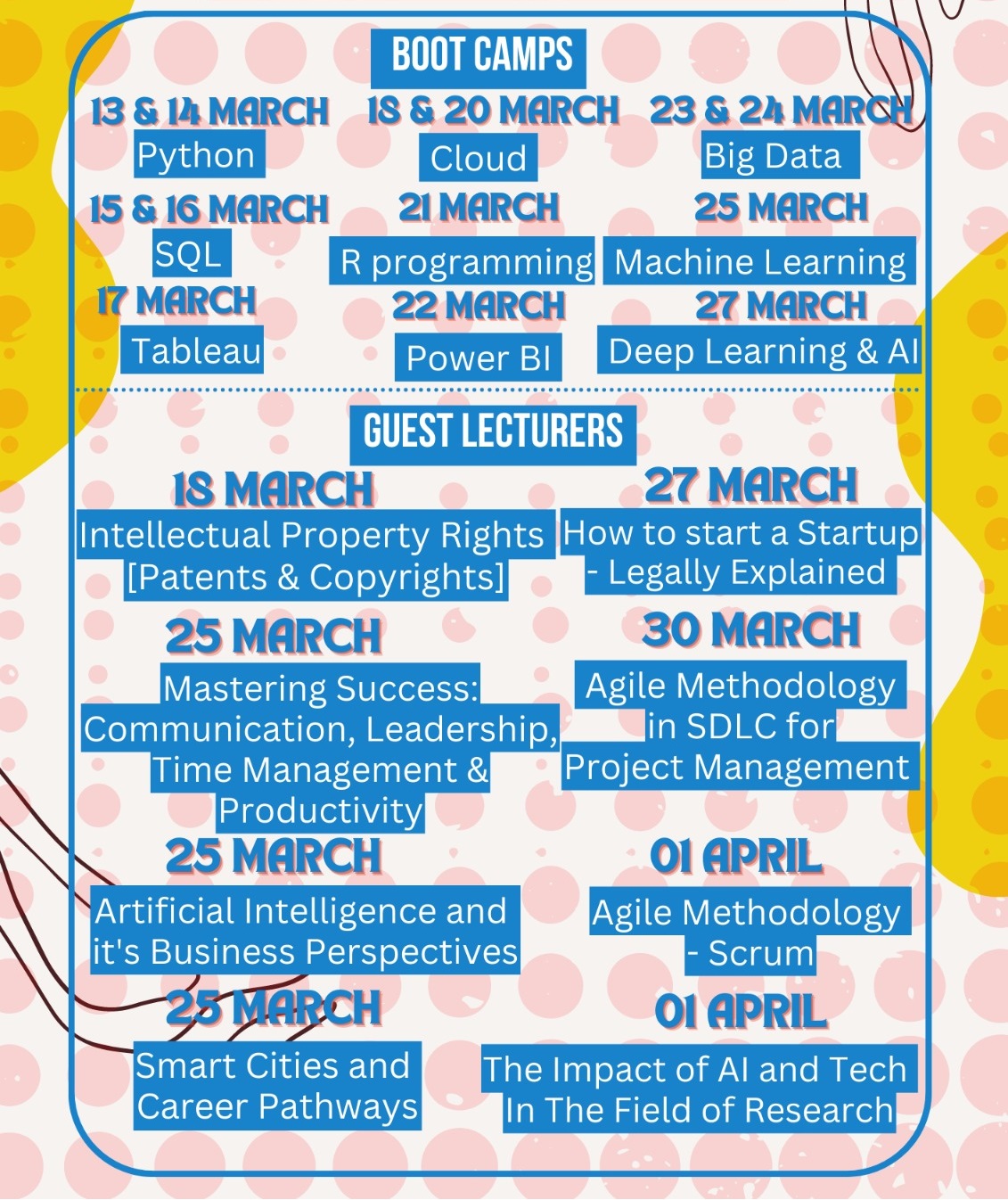 Datafest 8. Celebrating * years of indeed Inspiring Infotech